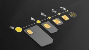 Mengenal Teknologi eSIM di iPhone: Inovasi Tanpa Kartu SIM Fisik