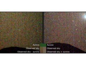 Aurora di Planet Merah: NASA Ungkap Fenomena Langka di Mars, Mirip Bumi?