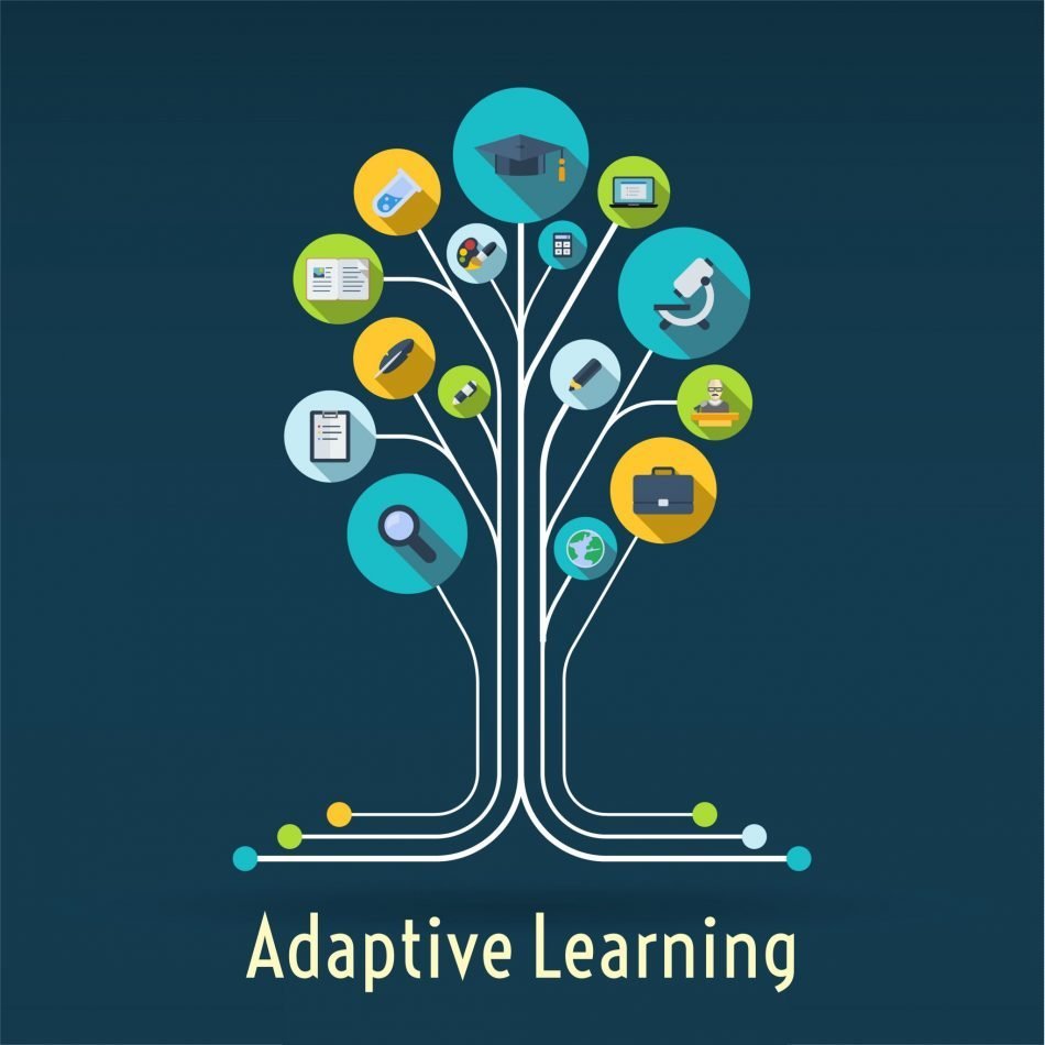 Adaptive Learning: Bukan Sekadar Belajar, Tapi Menari Bersama Teknologi