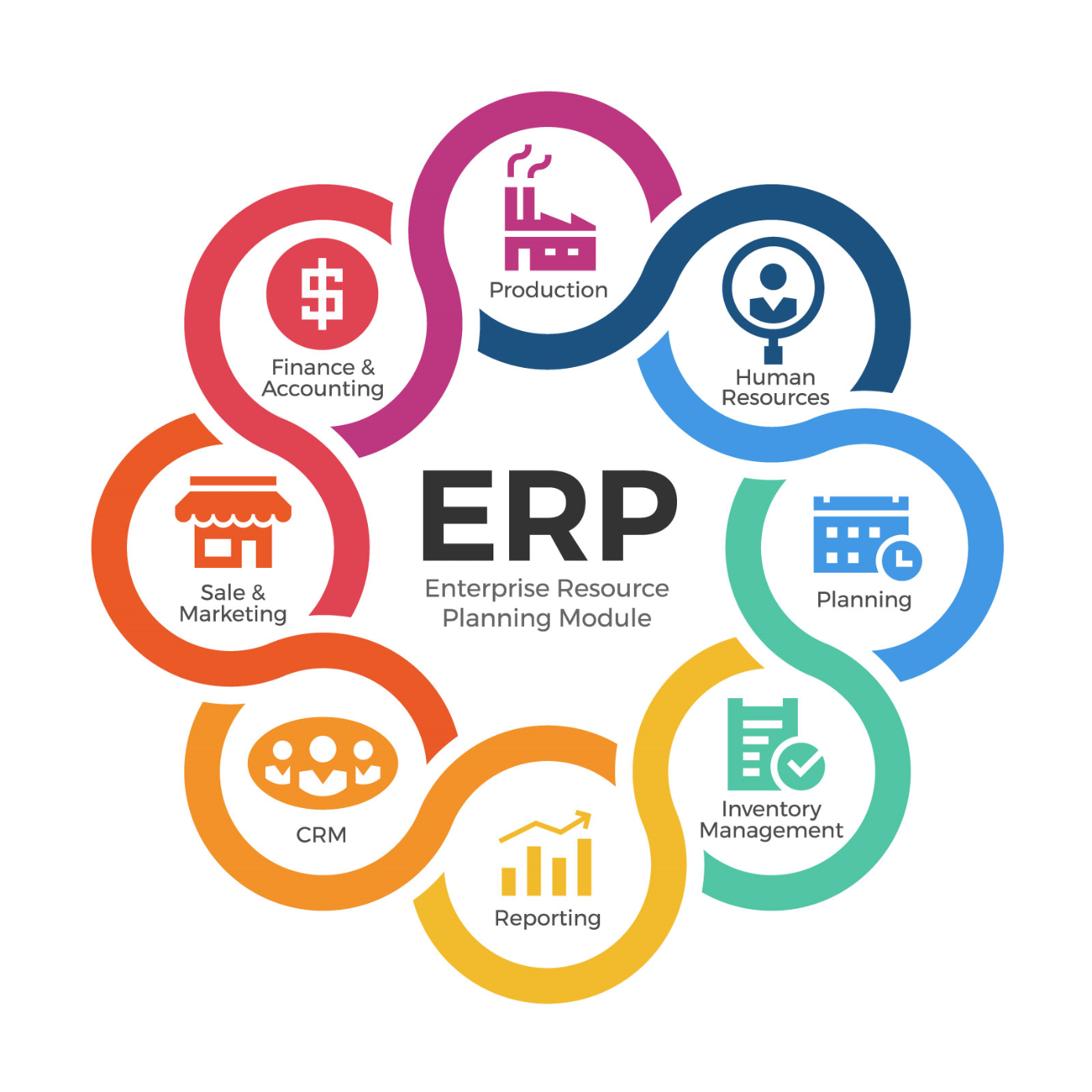 ERP: Bukan Sekadar Software, Tapi Jantung Perusahaan Masa Depan