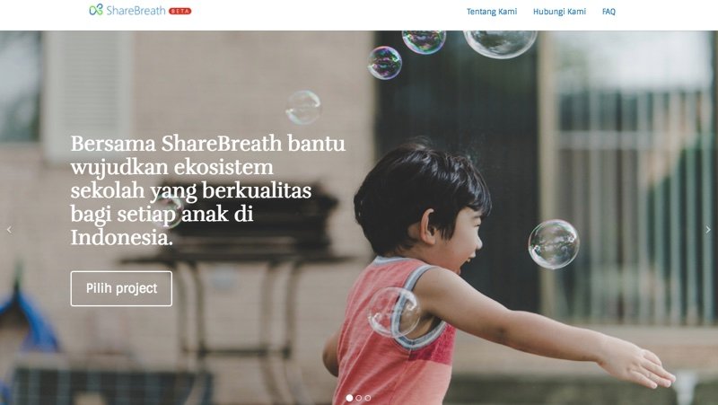 Lanskap Startup Teknologi: Inovasi, Tantangan, dan Masa Depan yang Dinamis