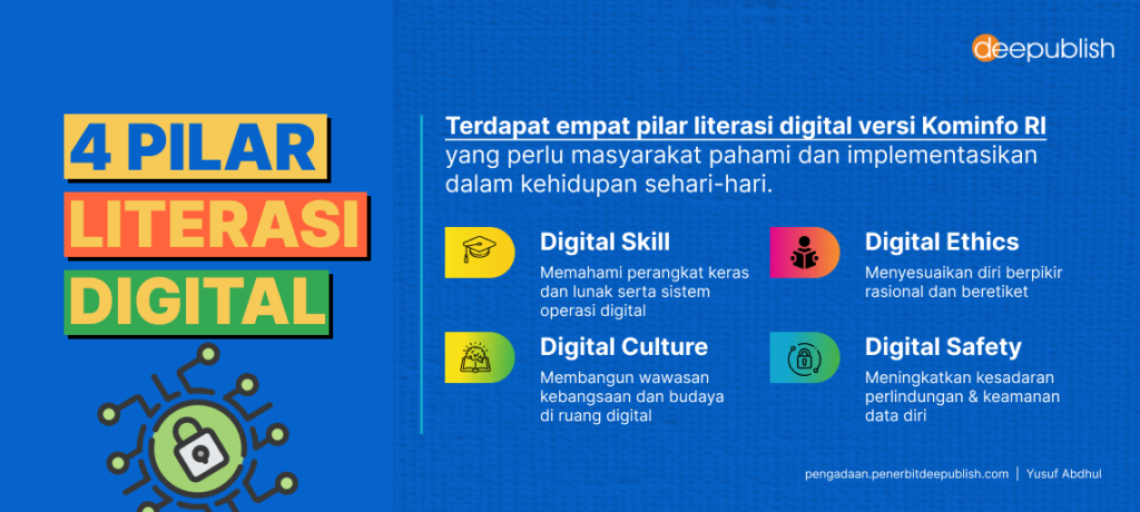 Literasi Digital di Era Informasi: Membangun Jembatan Menuju Dunia yang Terhubung