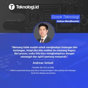 Masa Depan Teknologi Indonesia: Inovasi, Tantangan, dan Peluang
