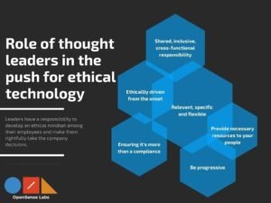 Membangun Masa Depan dengan Hati: Pendekatan Unik dalam Pengembangan Teknologi Etis