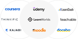 Membuka Kotak Pandora Ilmu: Platform Pembelajaran Online dan Revolusi Edukasi yang Tak Terduga