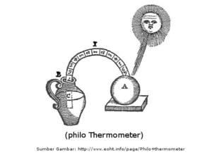 Perkembangan Sensor: Lebih dari Sekadar Mengukur, Membentuk Masa Depan Kita