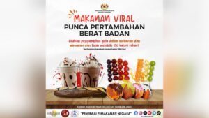 Sensasi Rasa Instan: Mengupas Fenomena Berita Makanan Viral yang Menggemparkan Dunia Maya