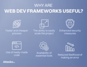 Tentu, mari kita buat artikel tentang berita framework web yang informatif dan mudah dipahami.
