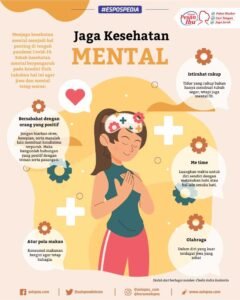 Kesehatan Mental Masyarakat: Pilar Kesejahteraan Bersama yang Terabaikan