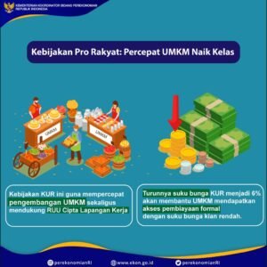 Kredit Usaha Rakyat (KUR): Jembatan Emas Menuju Kemandirian UMKM Indonesia