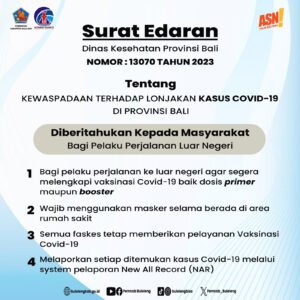 Lonjakan COVID-19: Kewaspadaan Tetap Relevan di Tengah Varian Baru