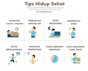 Mengukir Kesehatan Optimal: Panduan Lengkap Menuju Pola Hidup Sehat