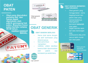 Obat Generik vs. Obat Paten: Memahami Perbedaan untuk Pengobatan yang Lebih Bijak