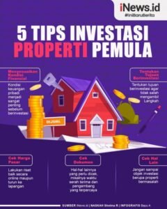 Tentu, mari kita susun artikel tentang investasi properti yang informatif dan mudah dipahami.