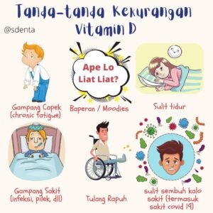 Vitamin D: Matahari yang Hilang dan Dampaknya pada Kesehatan Anda