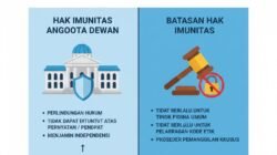 Mengenal Hak Imunitas Anggota Dewan dan Batasannya Dalam Menjalankan Tugas Sebagai Wakil Rakyat Resmi