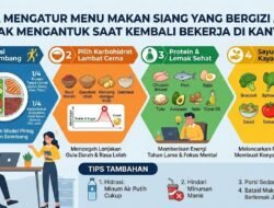 Cara Mengatur Menu Makan Siang yang Bergizi Agar Tidak Mengantuk Saat Kembali Bekerja di Kantor