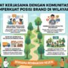 Manfaat Kerjasama Dengan Komunitas Lokal Dalam Memperkuat Posisi Brand Di Wilayah Tertentu