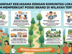 Manfaat Kerjasama Dengan Komunitas Lokal Dalam Memperkuat Posisi Brand Di Wilayah Tertentu