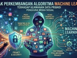 Dampak Perkembangan Algoritma Machine Learning Terhadap Keamanan Data Pribadi Pengguna Media Sosial