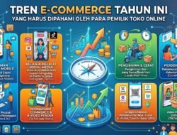 Tren E-commerce Tahun Ini Yang Harus Dipahami Oleh Para Pemilik Toko Online