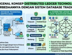 Mengenal Konsep Distributed Ledger Technology Dan Perbedaannya Dengan Sistem Database Tradisional Yang Kita Kenal