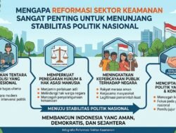 Mengapa Reformasi Sektor Keamanan Sangat Penting Untuk Menunjang Stabilitas Politik Nasional