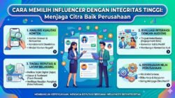 Cara Memilih Influencer Yang Memiliki Integritas Tinggi Untuk Menjaga Citra Baik Perusahaan